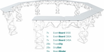 OnTruss EventBoard C45A BASIC
