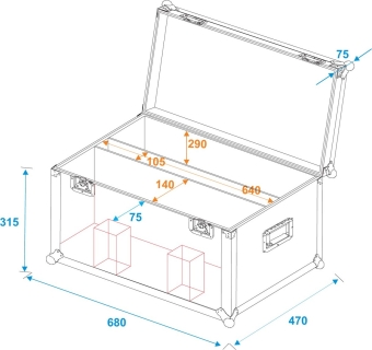 Eurolite Set 2x LED PLL-480 QCL Panel + Case