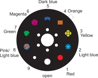 Eurolite LED CAT-80 ws