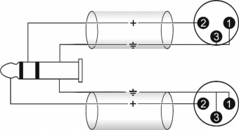 Adapterkabel 3,5 Klinke/2xXLR(M) 1,5m