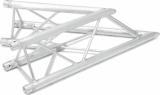 Alutruss Trilock 6082AC-19 Alutruss Trilock 6082AC-19