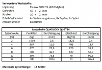 Alutruss Quadlock QL-ET34-2000 Bundle I