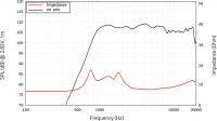 Lavoce DF10.172KS